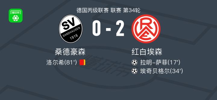 俄罗斯豪胜，锁定下赛季欧洲杯资格